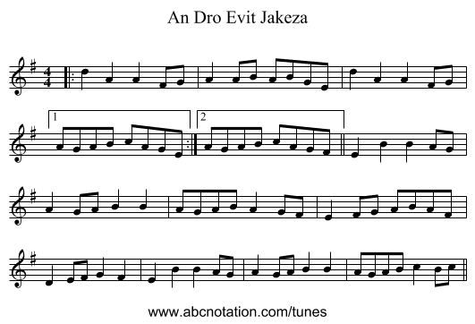 An Dro Evit Jakeza - staff notation