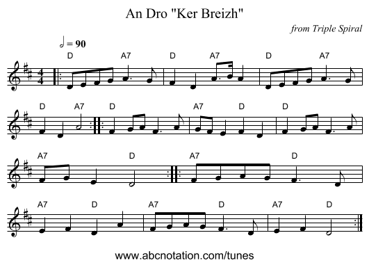 An Dro Ker Breizh - staff notation