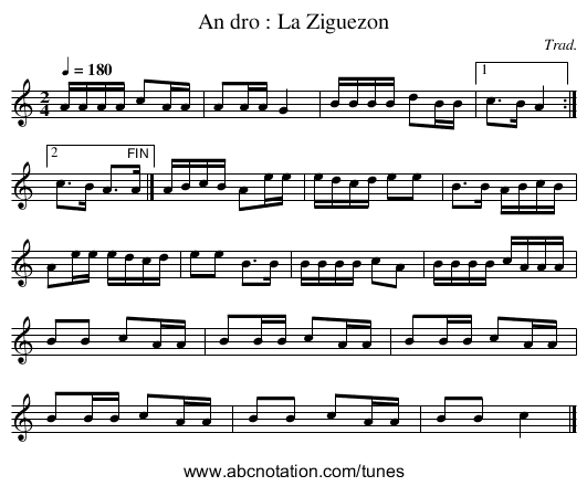 An dro : La Ziguezon - staff notation