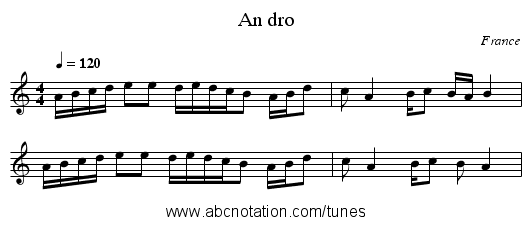 An dro - staff notation