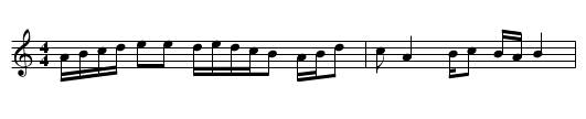 An dro - staff notation