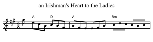an Irishman's Heart to the Ladies - staff notation