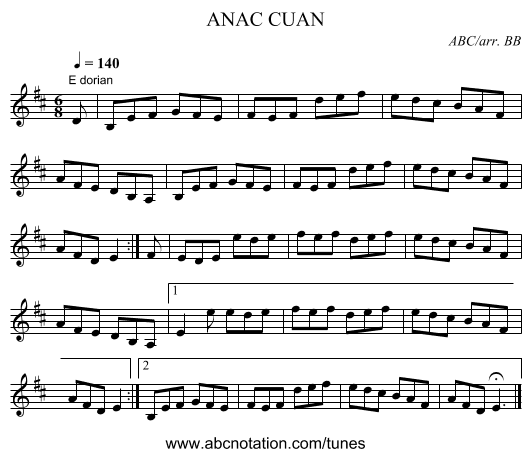 ANAC CUAN - staff notation
