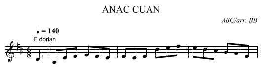 ANAC CUAN - staff notation