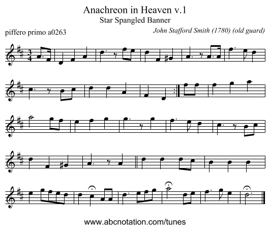 Anachreon in Heaven v.1 - staff notation