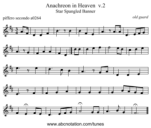 Anachreon in Heaven v.2 - staff notation