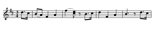 Ancient sports of the glen, The - staff notation
