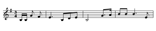 Andrew Lammie [Mill o' Tifty's Annie] - staff notation