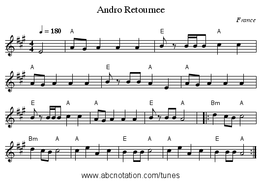 Andro Retournee - staff notation