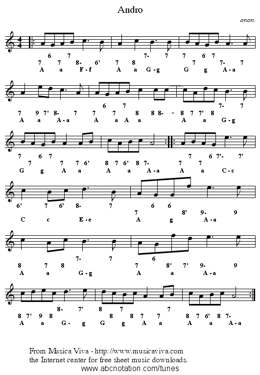 Andro - staff notation