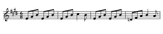 Andy De Jarlis' Jig - staff notation