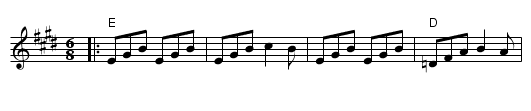 Andy de Jarlis - staff notation