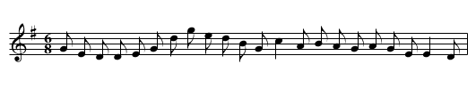 Andy Duffy's Jig - staff notation