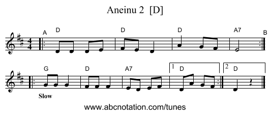 Aneinu 2  [D] - staff notation