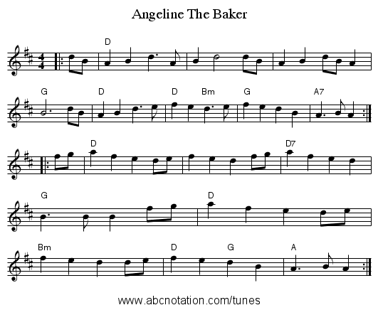 Angeline The Baker - staff notation