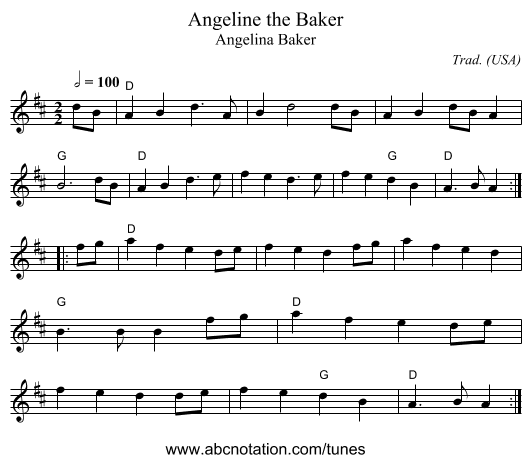 Angeline the Baker - staff notation