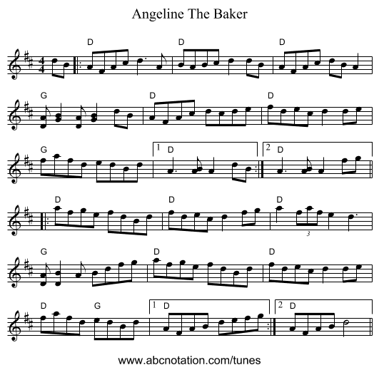 Angeline The Baker - staff notation