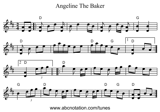 Angeline The Baker - staff notation