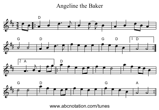 Angeline the Baker - staff notation