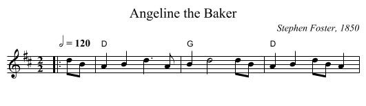 Angeline the Baker - staff notation