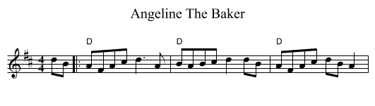 Angeline The Baker - staff notation