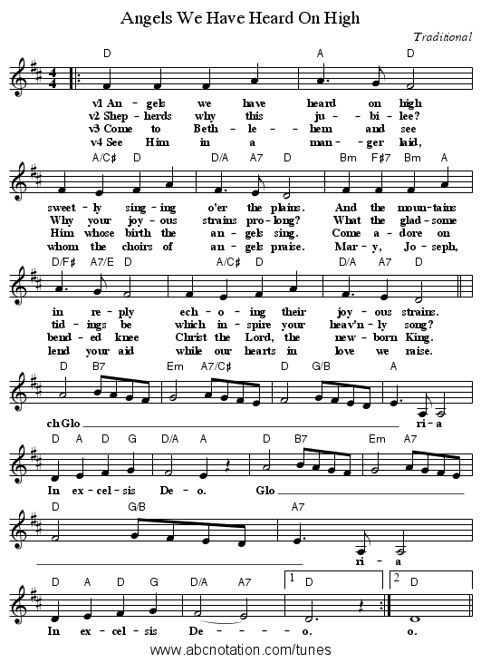 Angels We Have Heard On High - staff notation