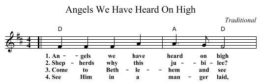 Angels We Have Heard On High - staff notation