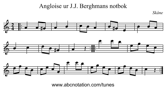 Angloise ur J.J. Berghmans notbok - staff notation