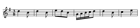 Angouleme Waltz - staff notation