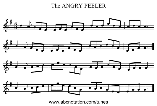 ANGRY PEELER, The - staff notation