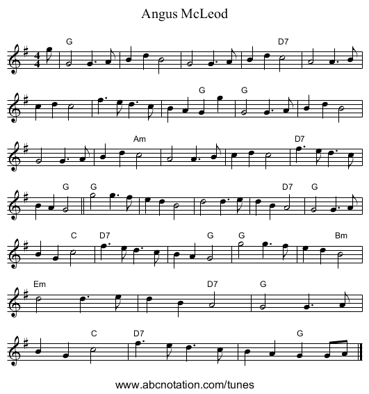 Angus McLeod - staff notation