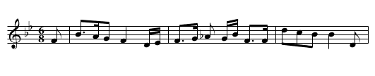 Ann Gille dubh ciar dubh - staff notation