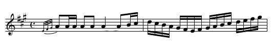 Ann Green - staff notation