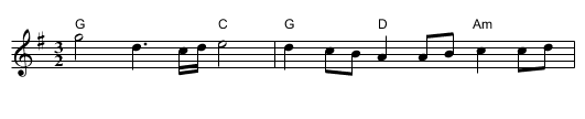 Anna Maria - staff notation