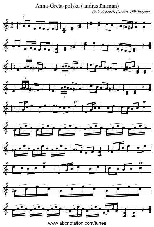 Anna-Greta-polska (andrastämman) - staff notation