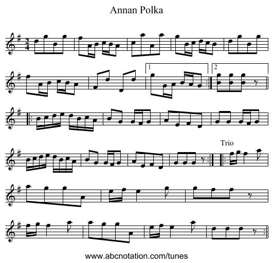 Annan Polka - staff notation