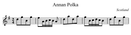 Annan Polka - staff notation