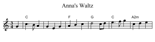 Anna's Waltz - staff notation
