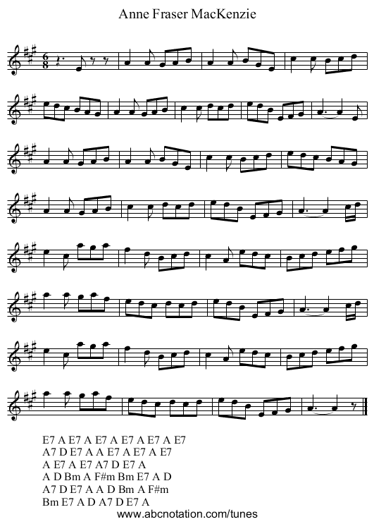 Anne Fraser MacKenzie - staff notation