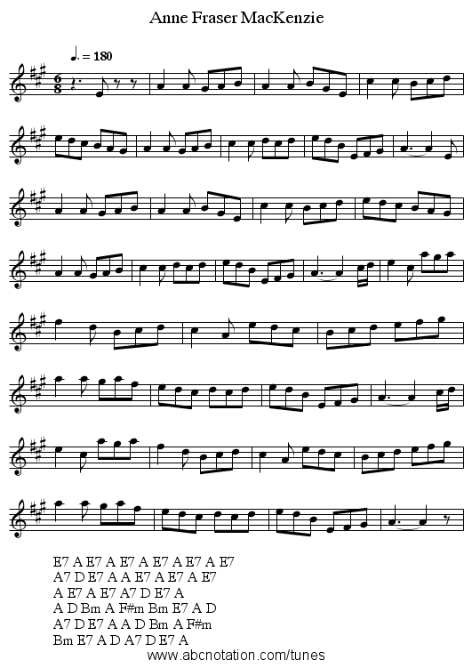 Anne Fraser MacKenzie - staff notation