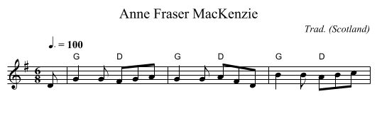 Anne Fraser MacKenzie - staff notation