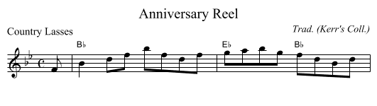Anniversary Reel - staff notation