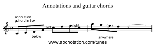 Annotations and guitar chords - staff notation