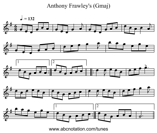 Anthony Frawley's (Gmaj) - staff notation