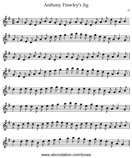 Anthony Frawley's Jig - staff notation