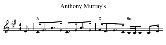 Anthony Murray's - staff notation