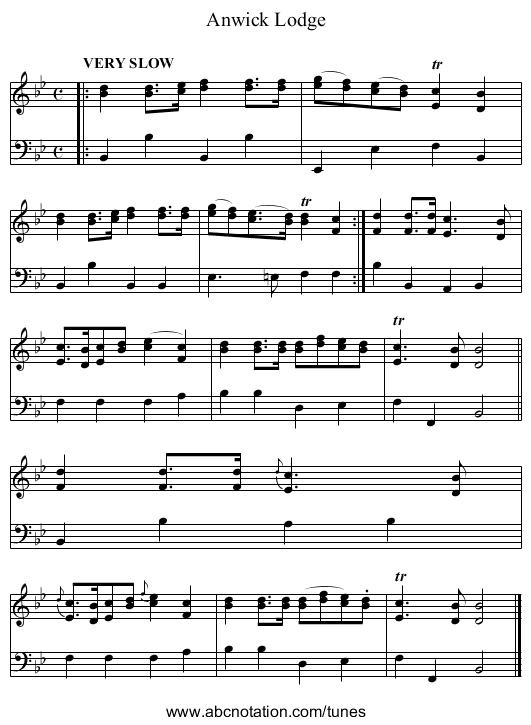 Anwick Lodge - staff notation