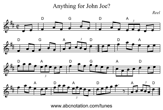 Anything for John Joe? - staff notation