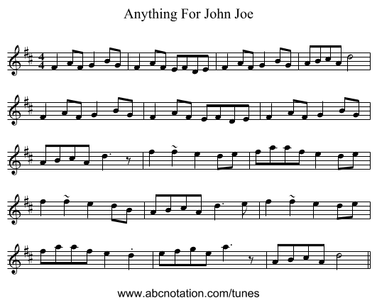 Anything For John Joe - staff notation