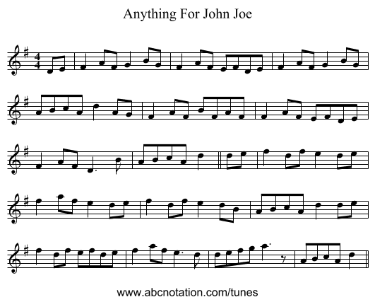 Anything For John Joe - staff notation